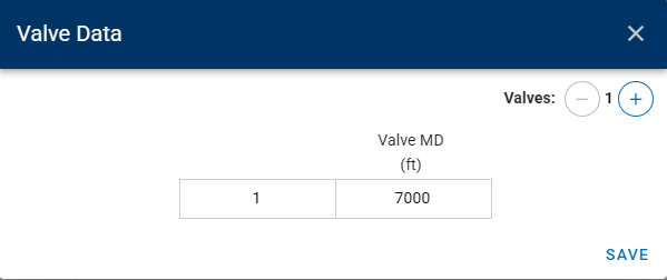 \label{gas-lift-valve-data}
