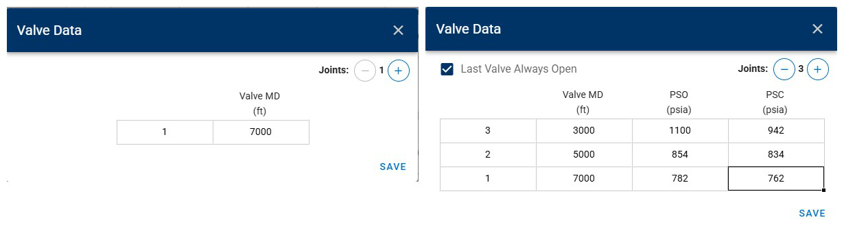 \label{gas-lift-valve-data}