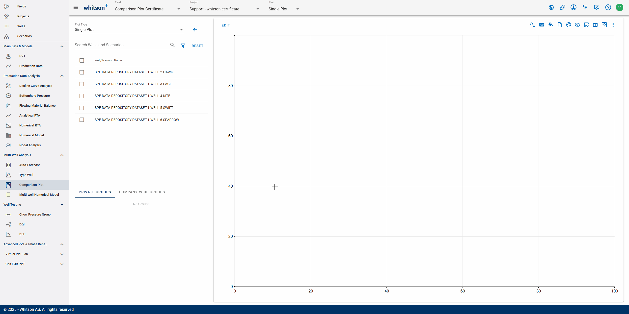 \label{create-single-plot}