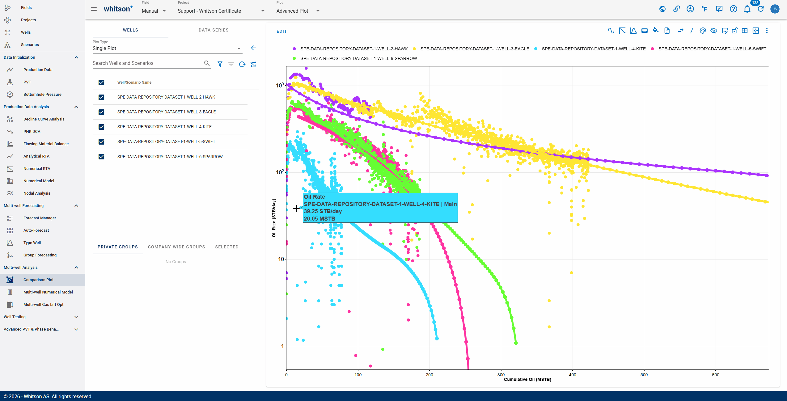 \label{advanced-plot-forecasts}