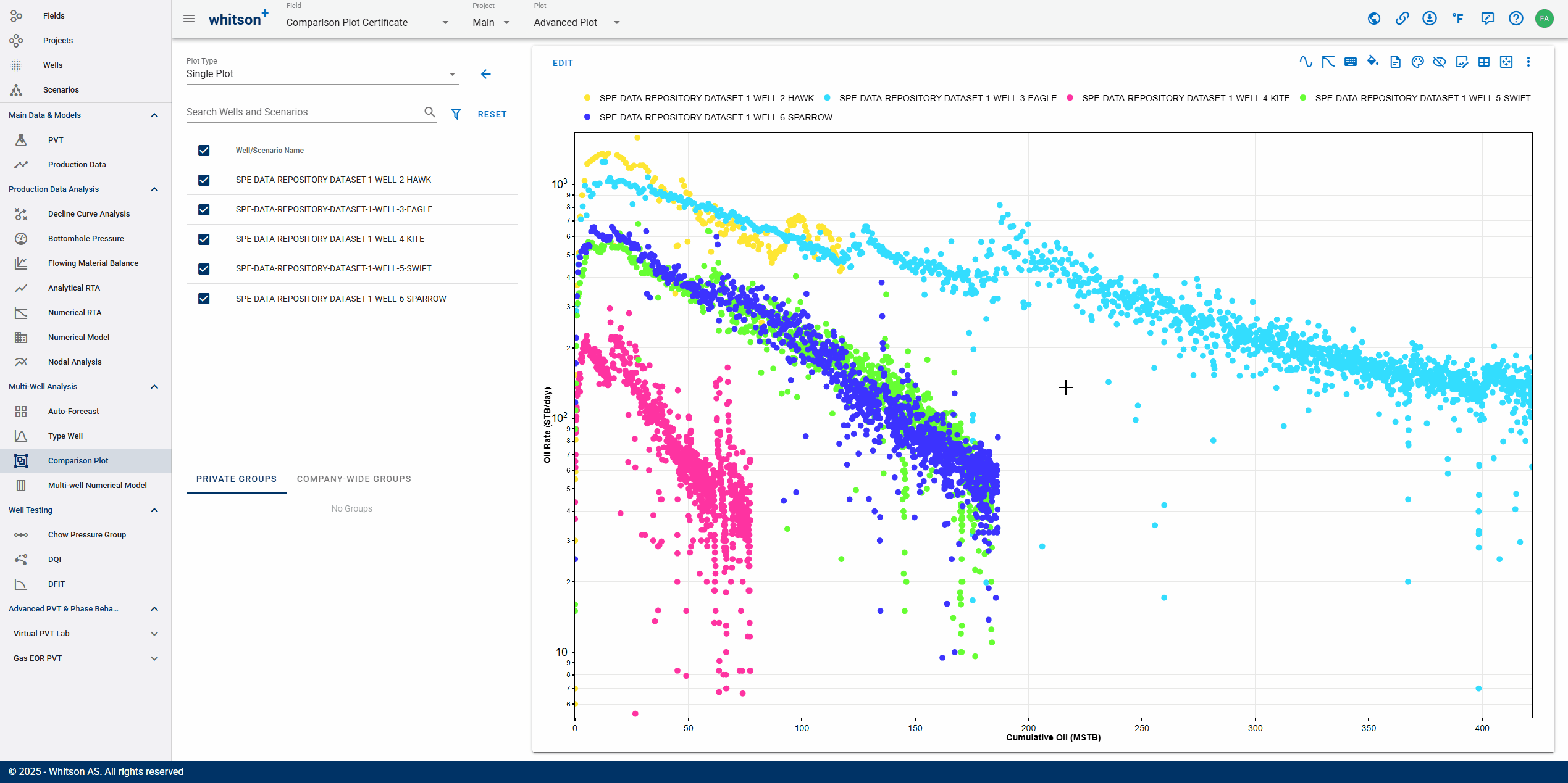 \label{advanced-plot-forecasts}