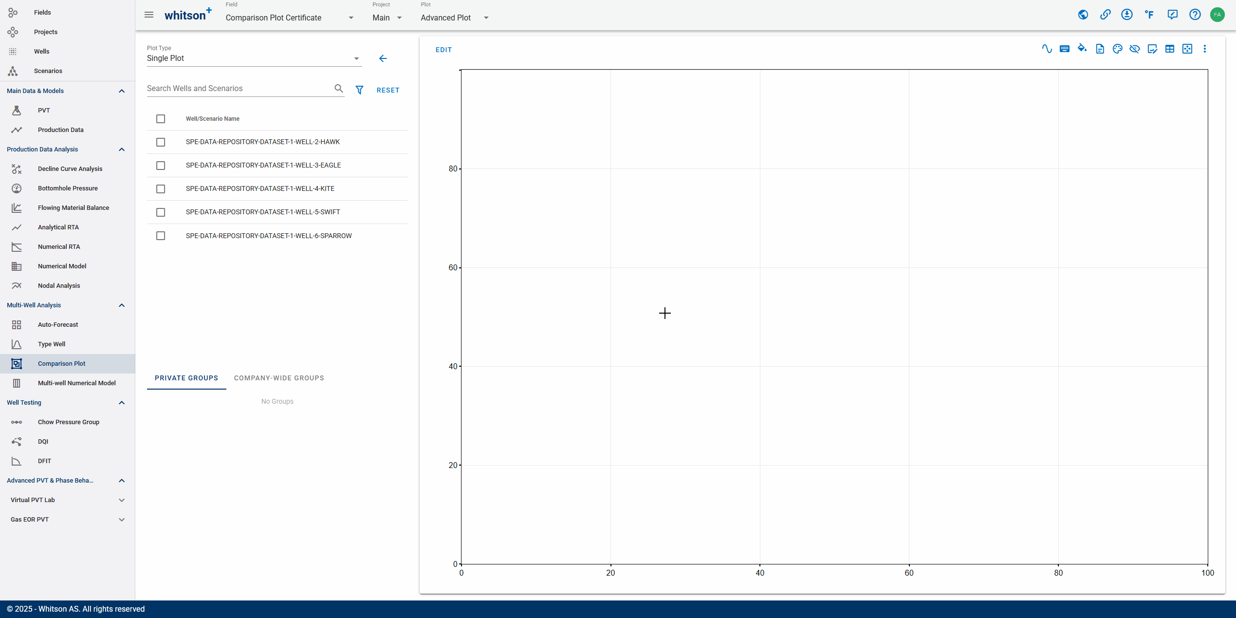 \label{advanced-plot-rate-time}