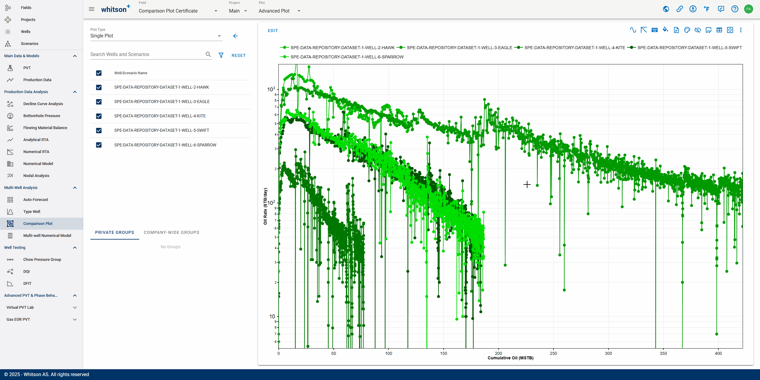 \label{advanced-plot-settings}