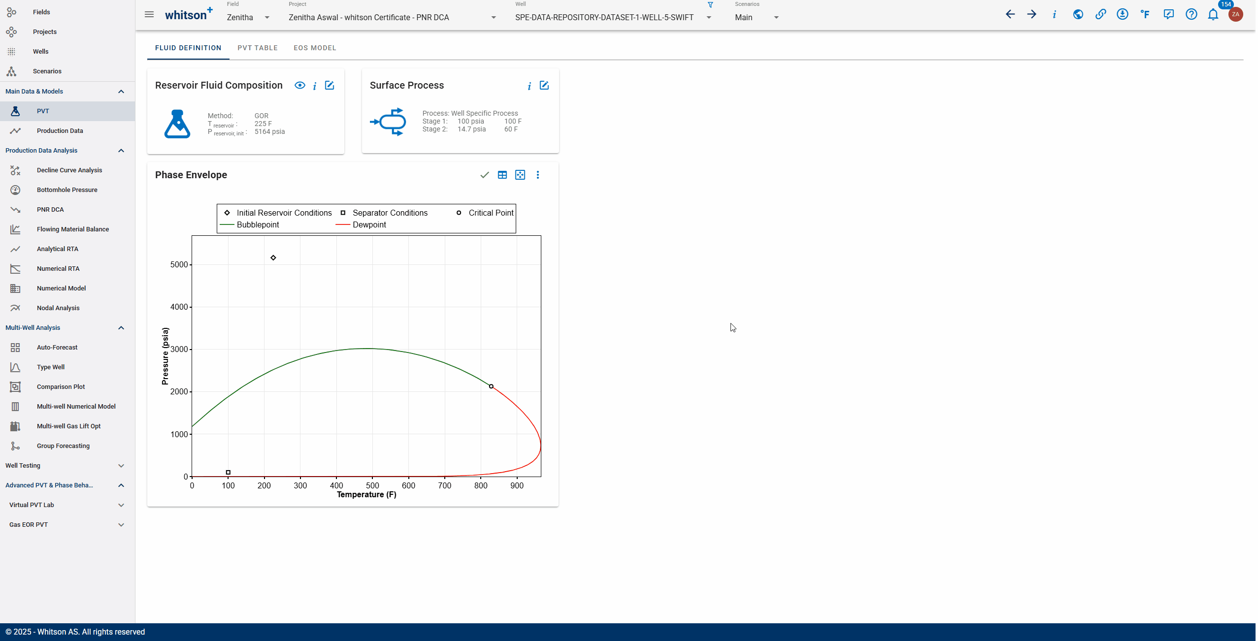 \label{upload-prod-data}