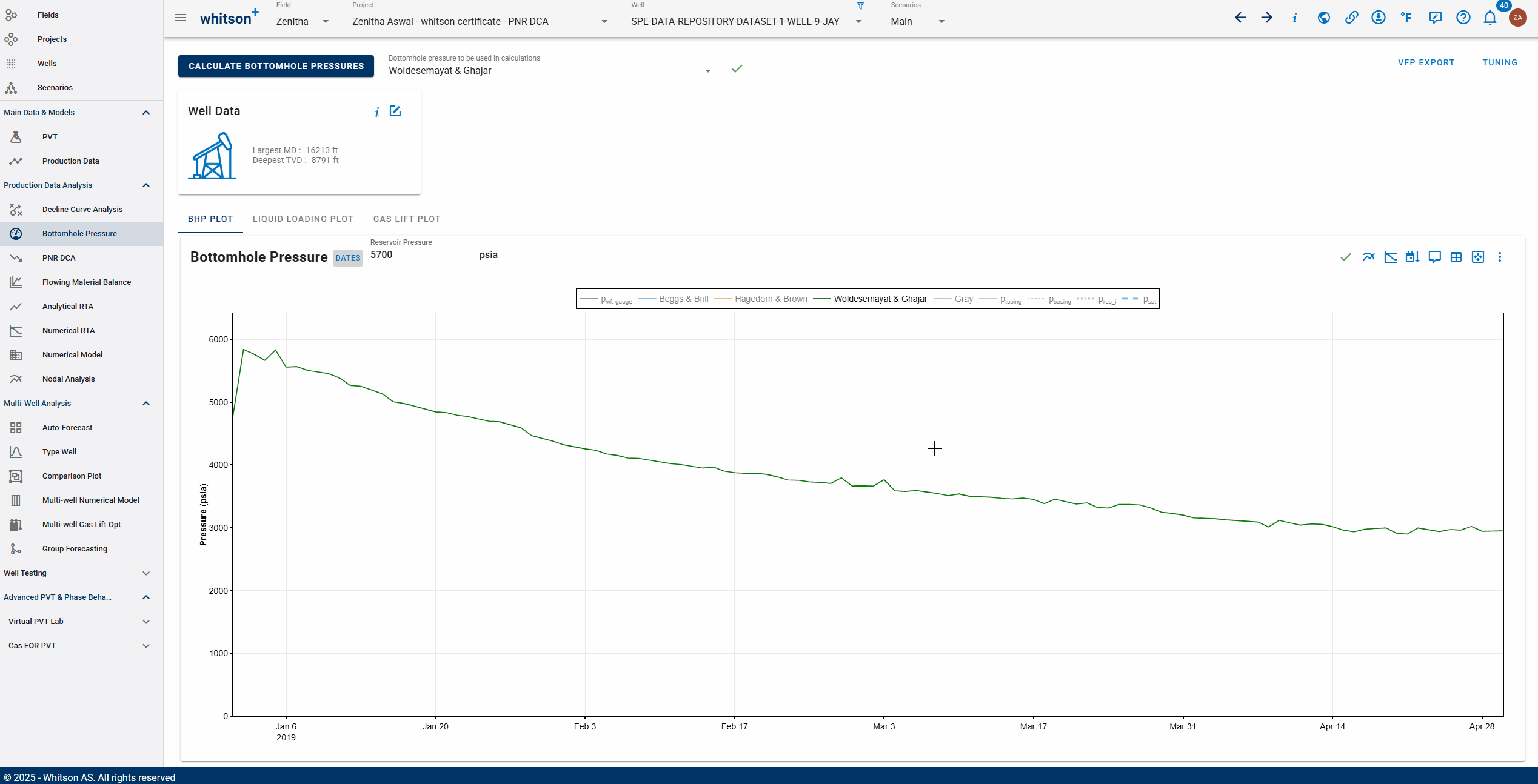 \label{upload-prod-data}