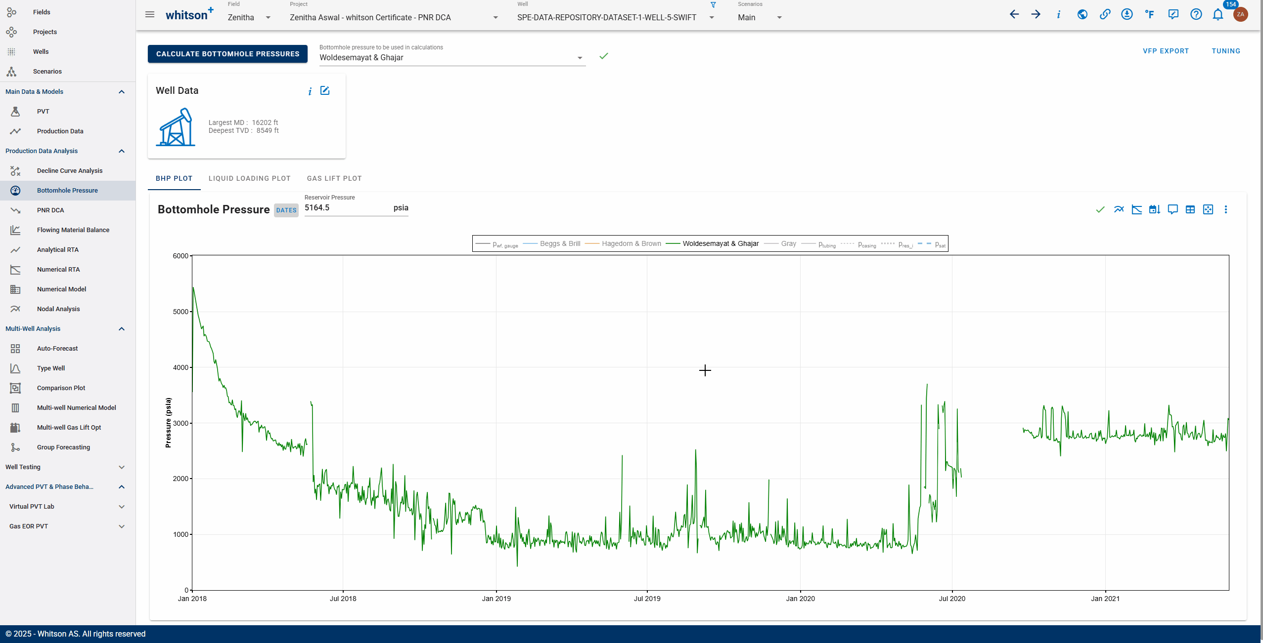 \label{upload-prod-data}