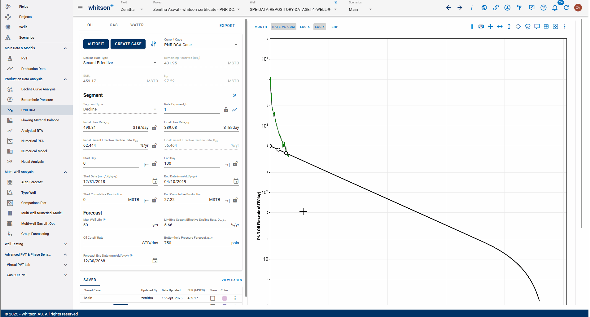 \label{upload-prod-data}