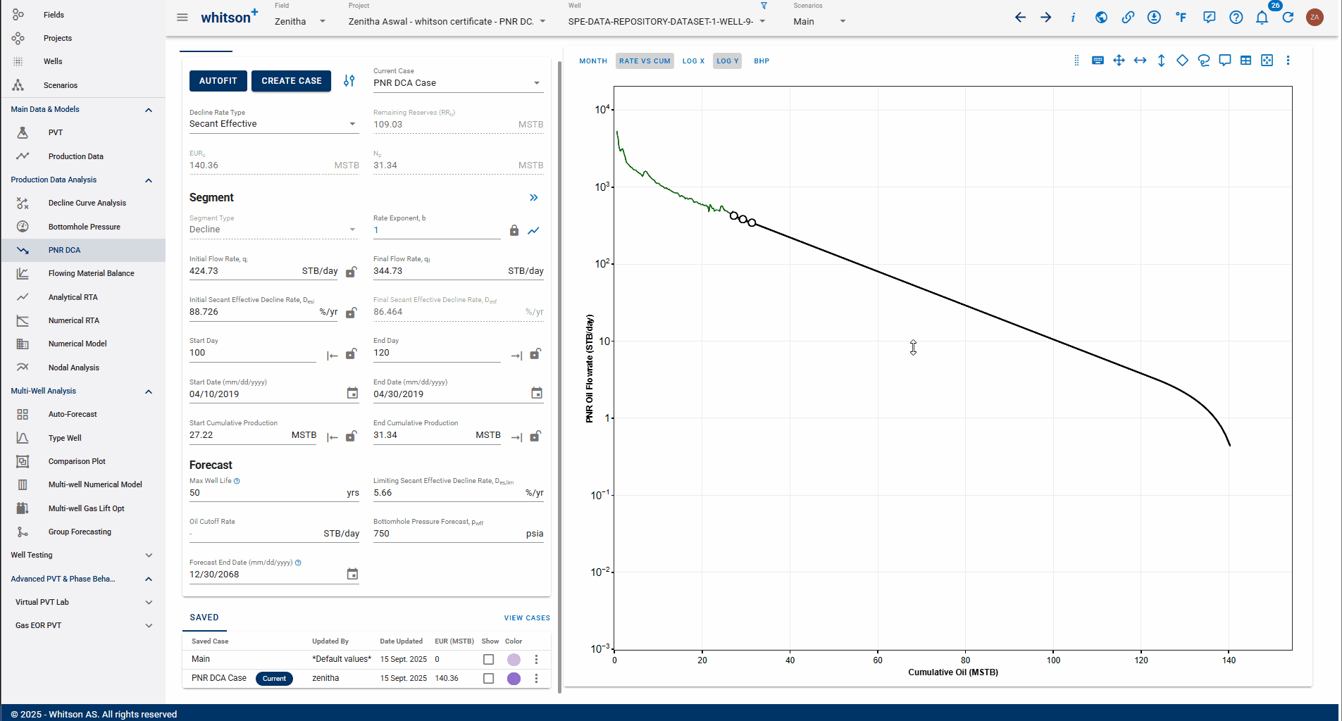 \label{upload-prod-data}