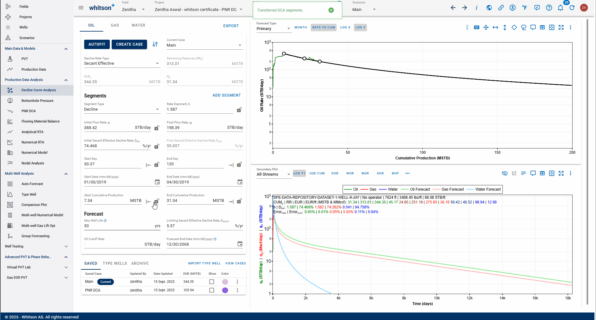 \label{upload-prod-data}