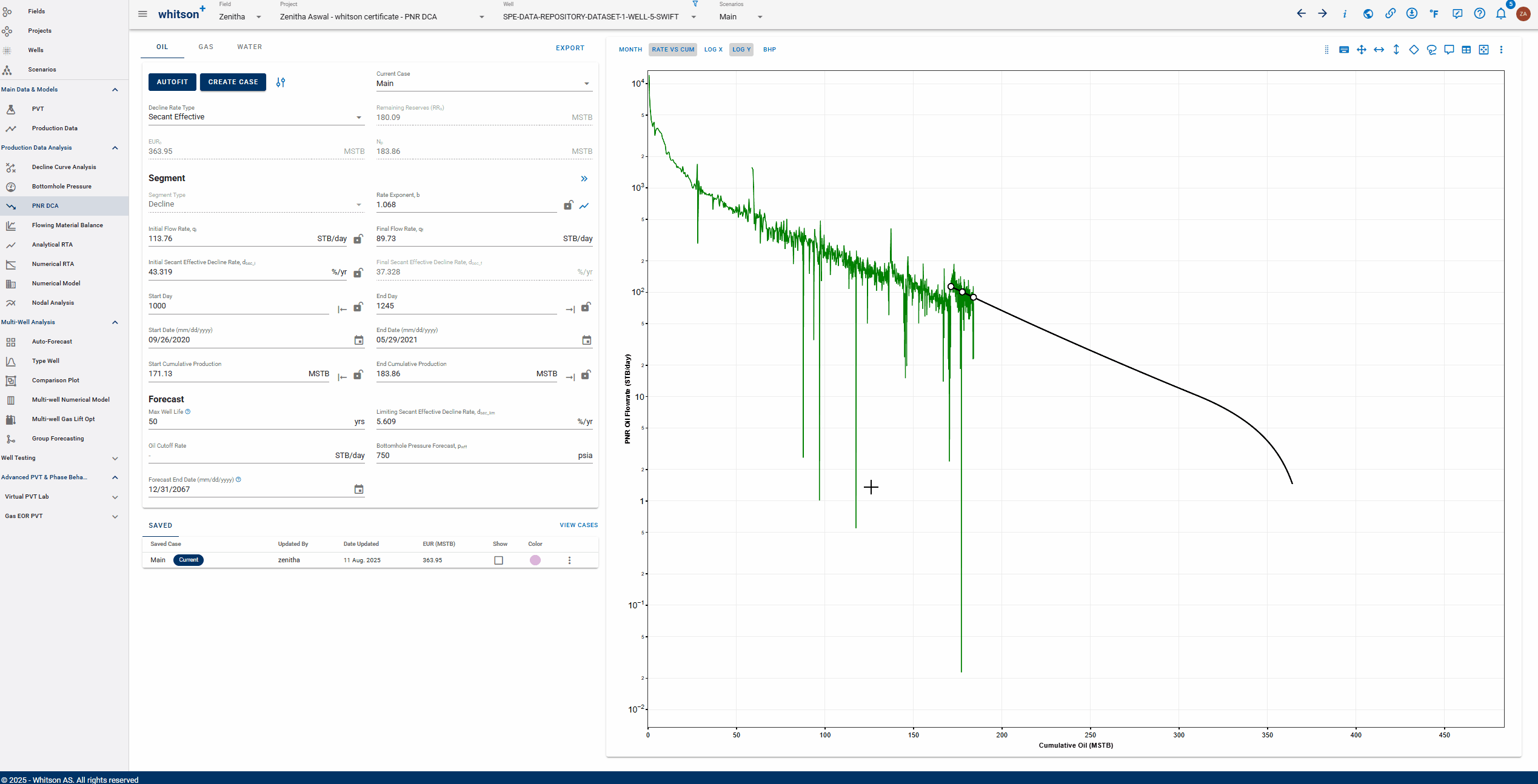 \label{upload-prod-data}
