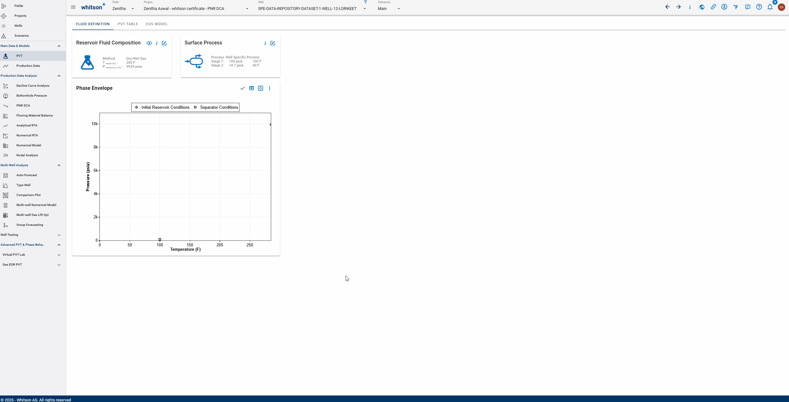 \label{upload-prod-data}