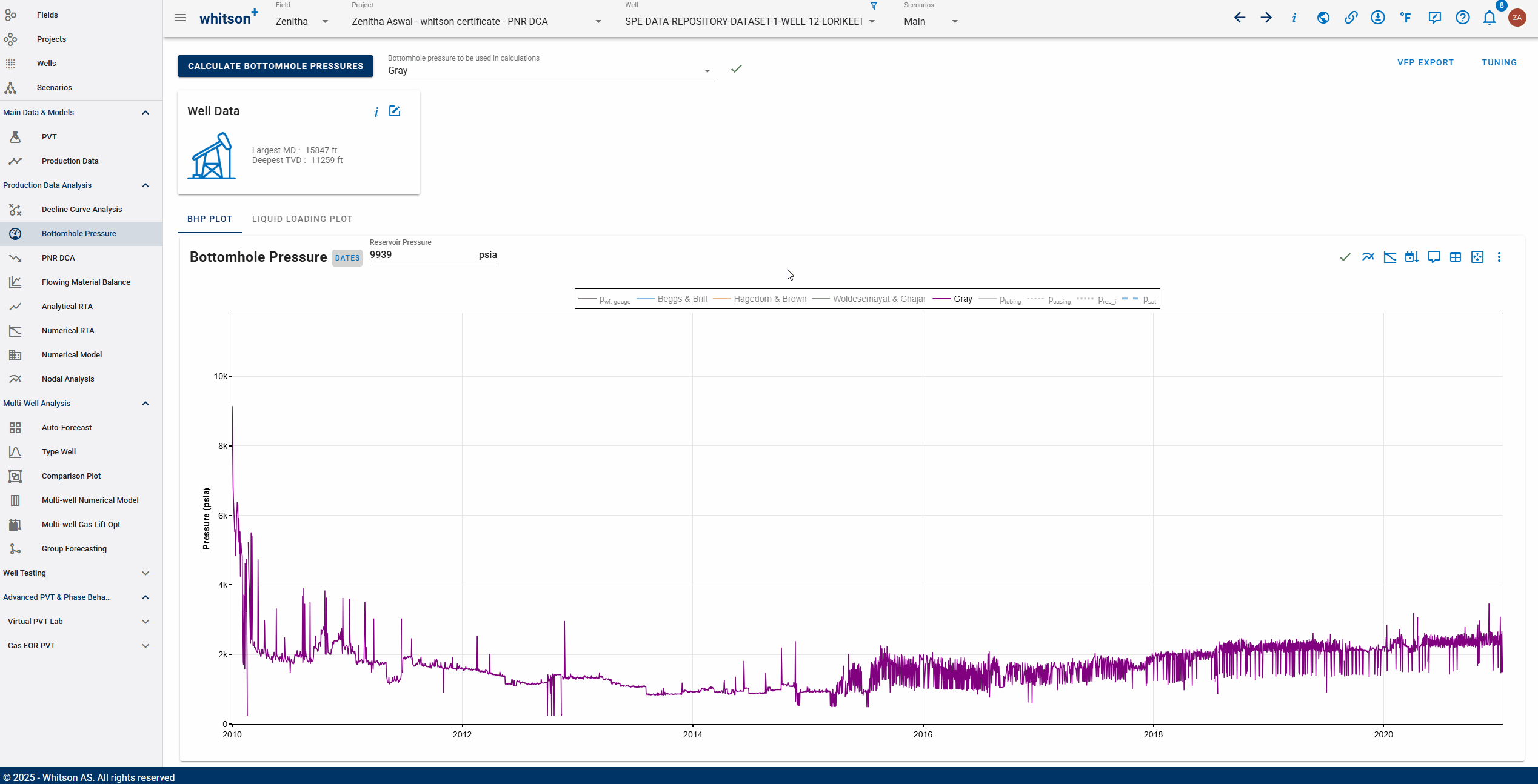 \label{upload-prod-data}