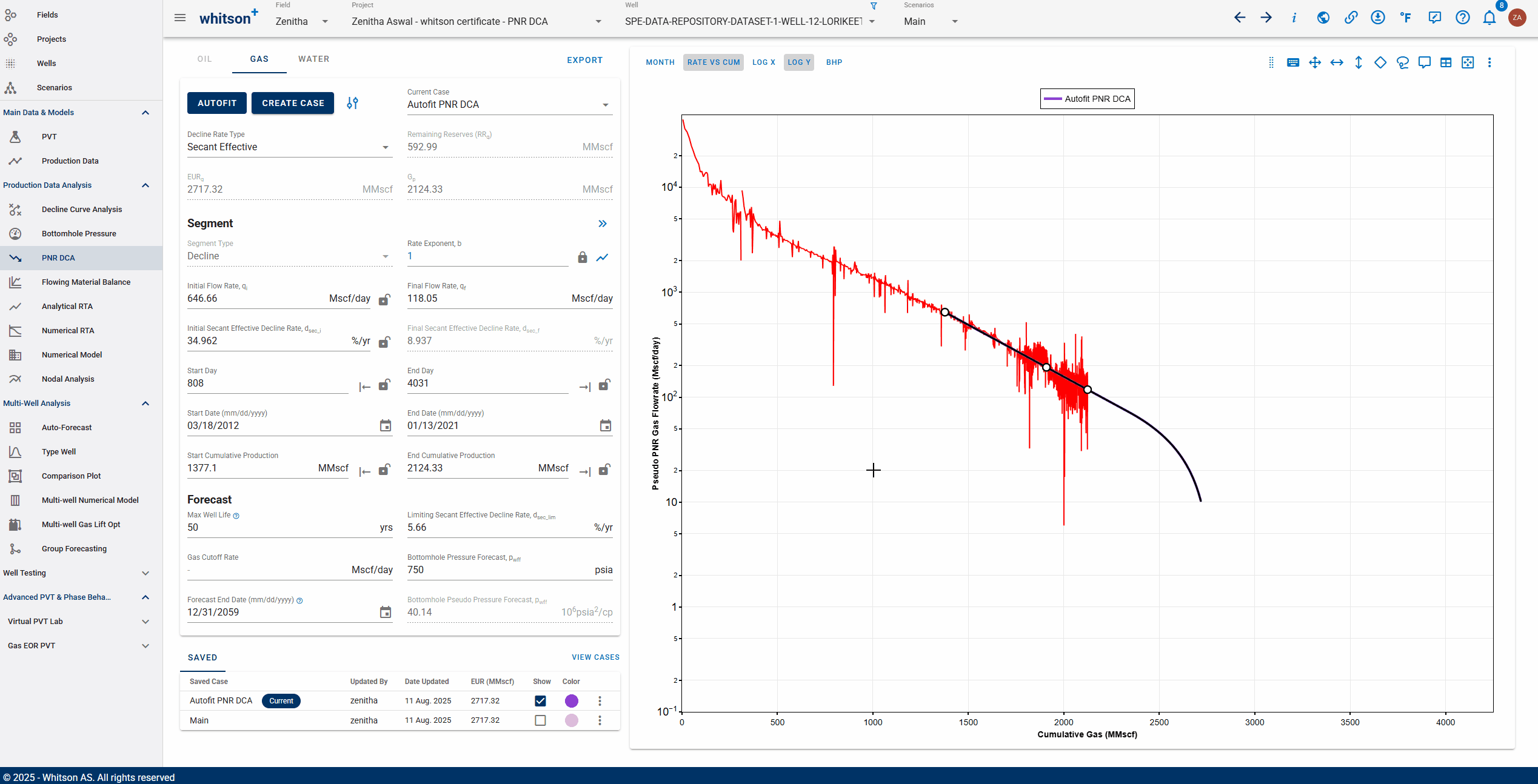 \label{upload-prod-data}