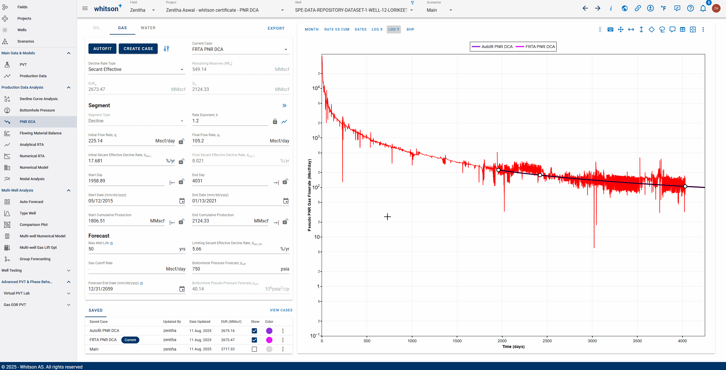 \label{upload-prod-data}
