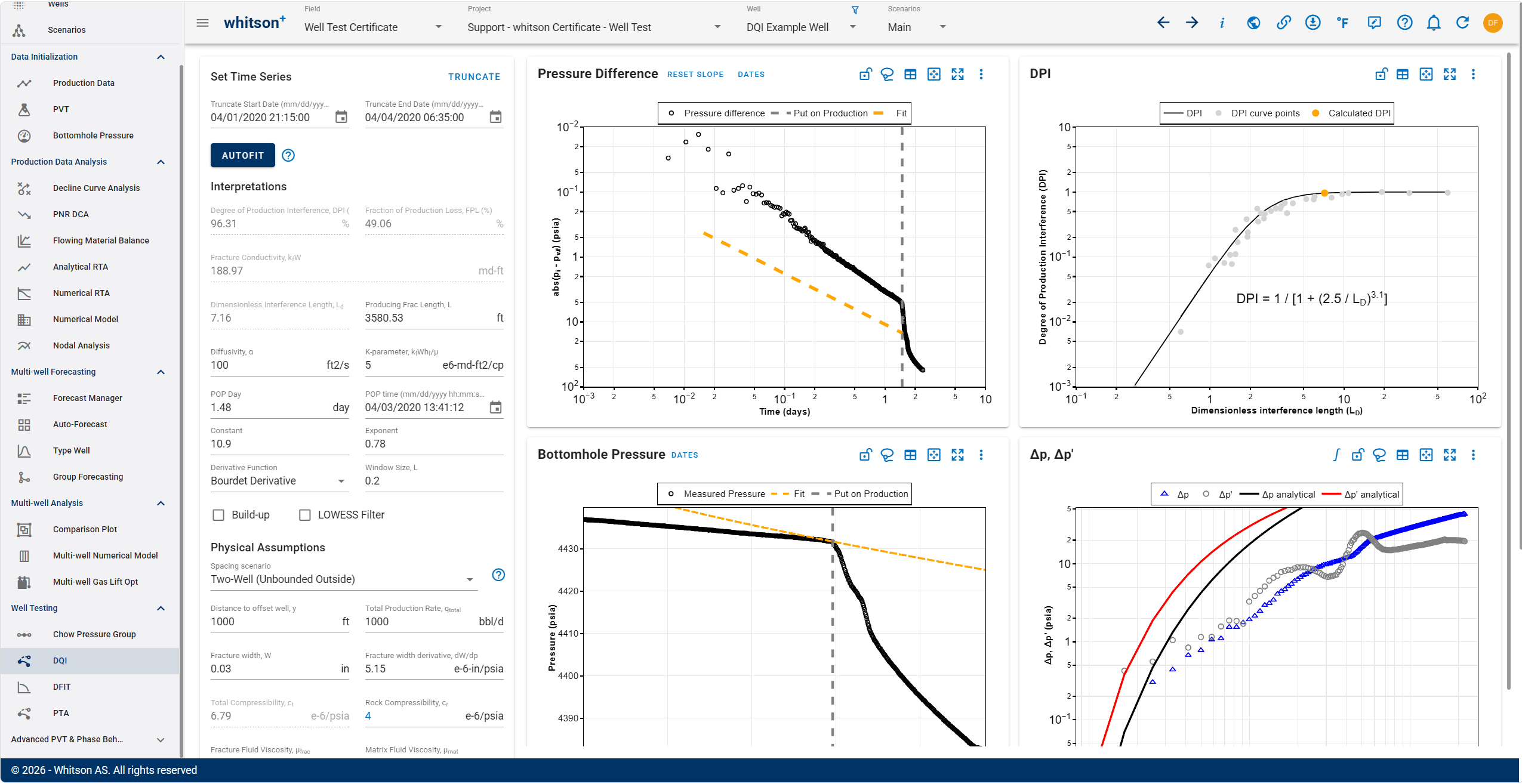 \label{DQI-POP-prior-pressure-trend}