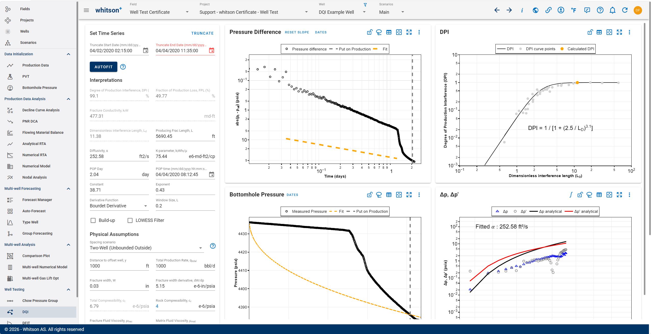 \label{DQI-date-based-truncation}