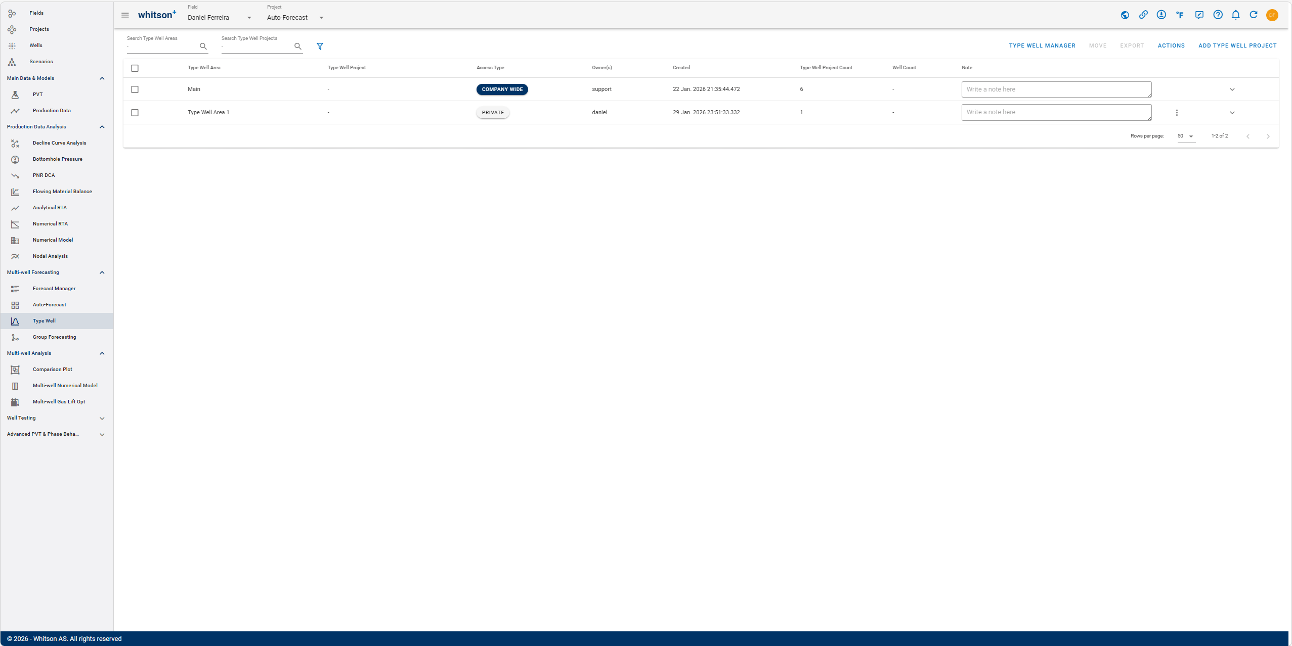 \label{TCwellselection}