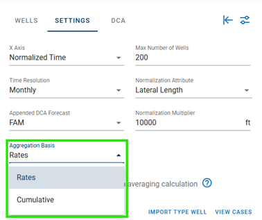 \label{y-axis-normalization}