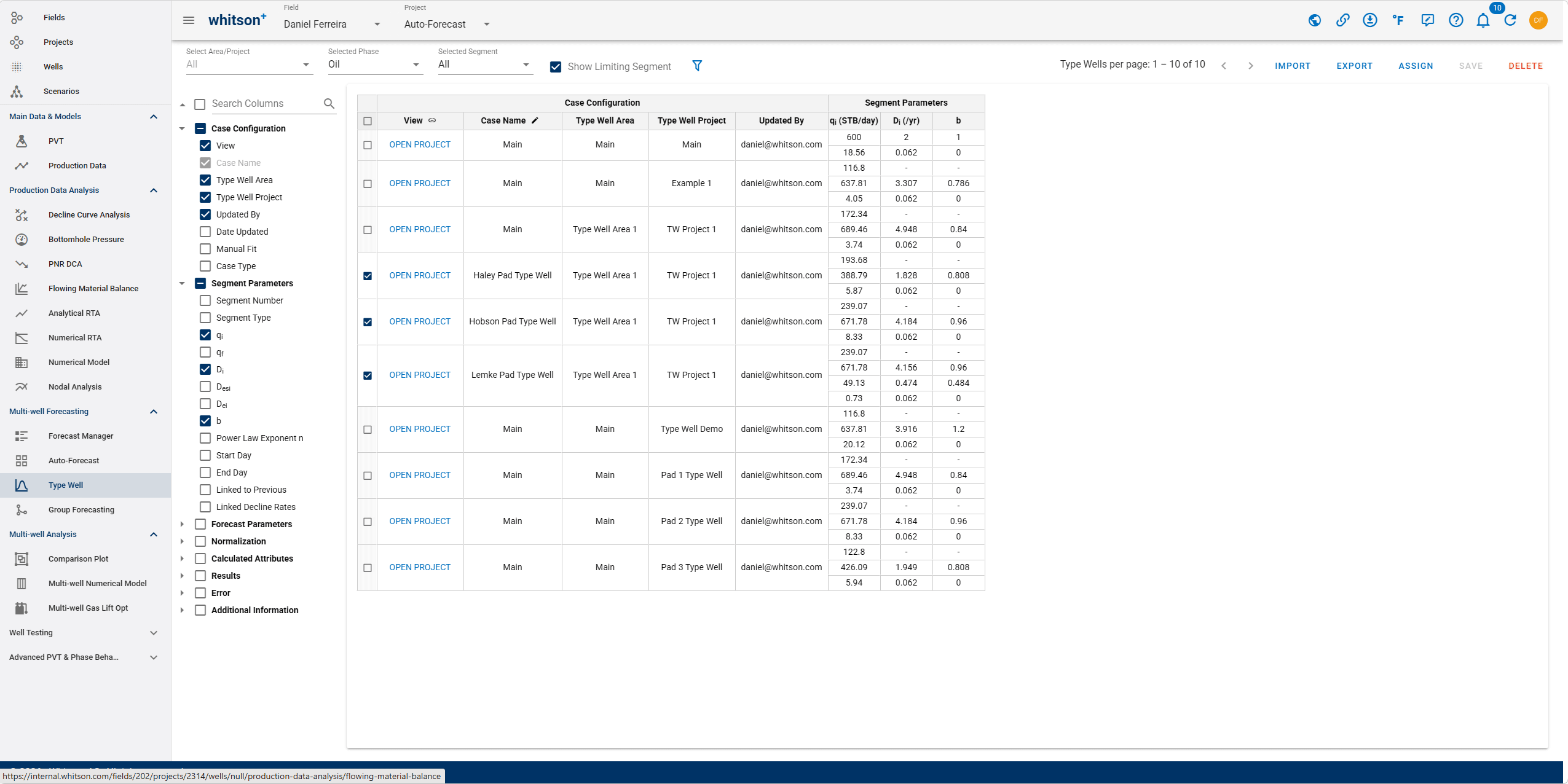 \label{TCwellselection}