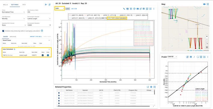 \label{y-axis-normalization}