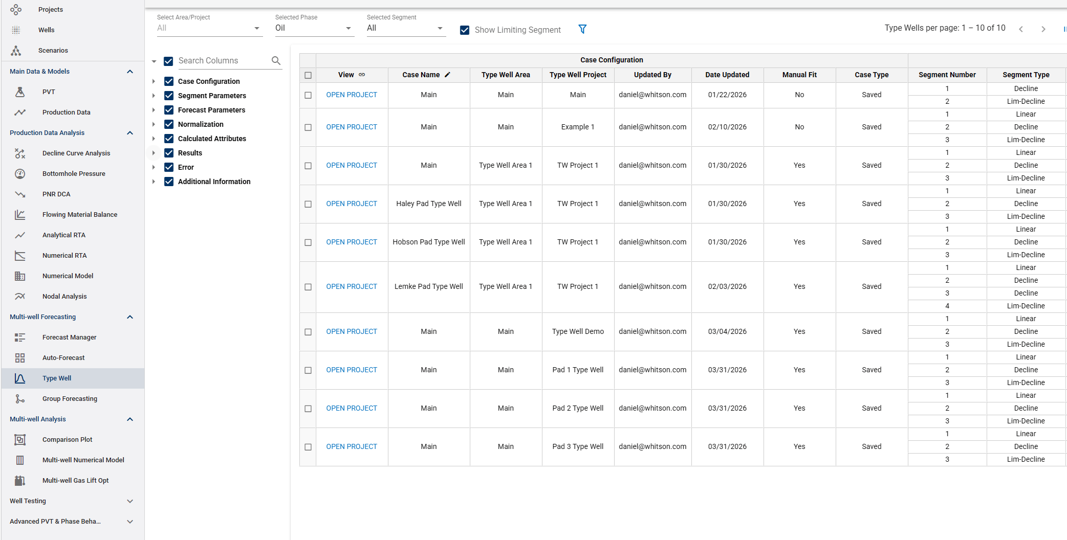 \label{TCwellselection}