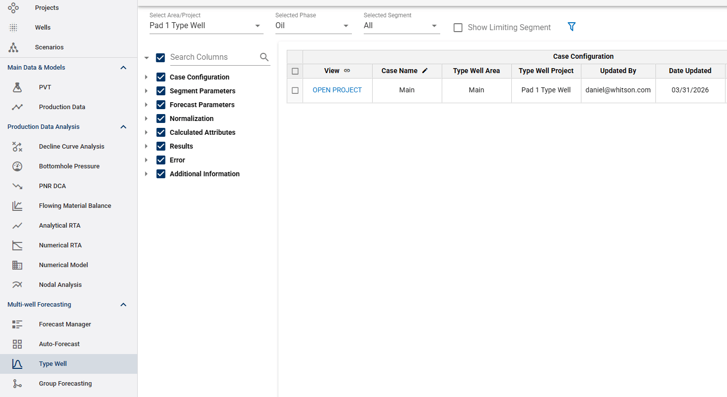 \label{TCwellselection}