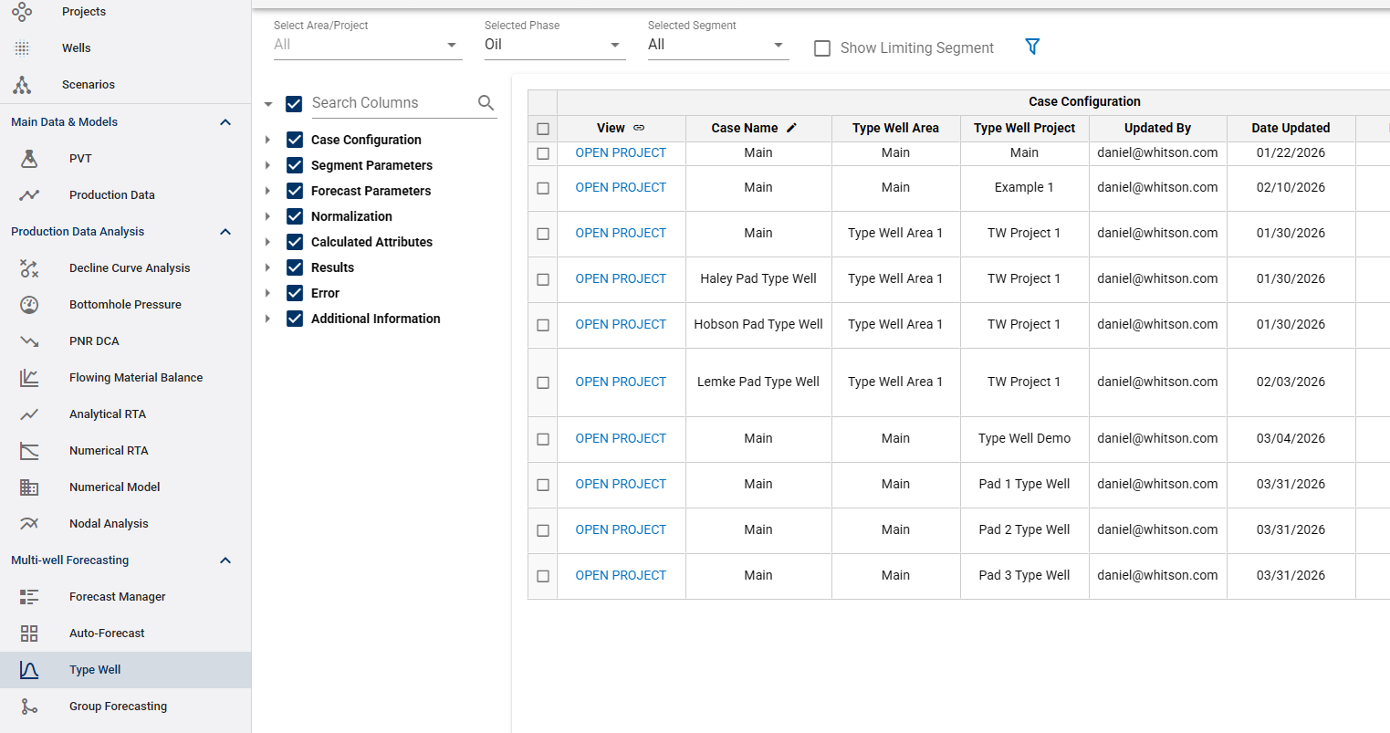 \label{TCwellselection}