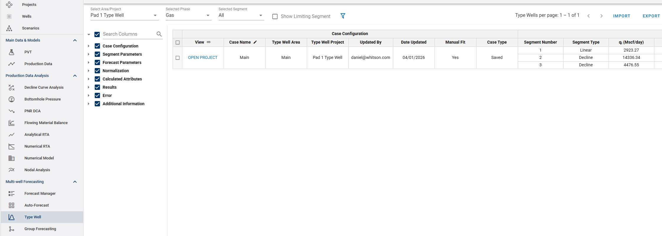 \label{TCwellselection}