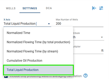\label{x-axis-normalization}