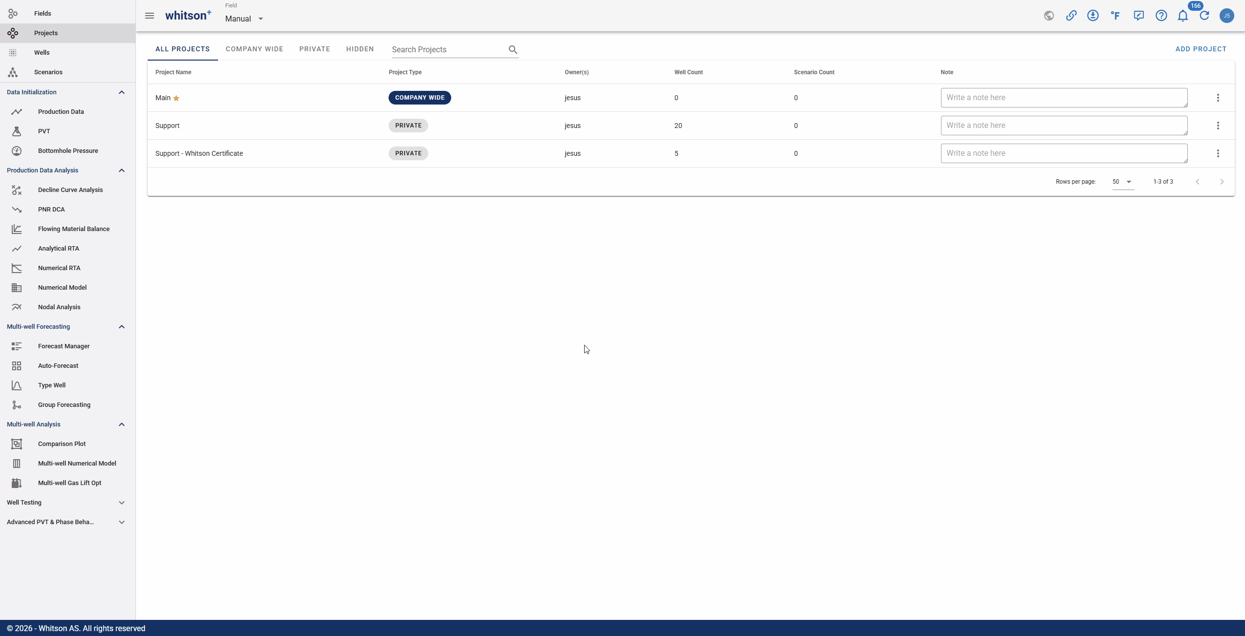 Project Actions