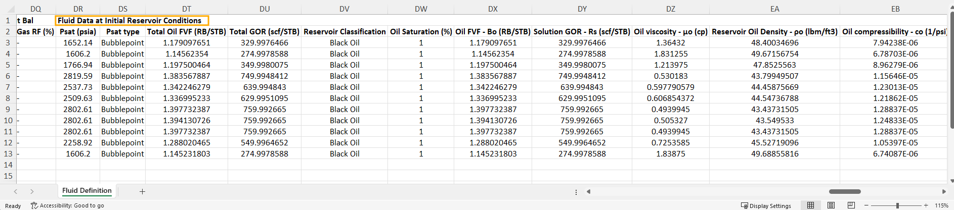 pvt-fluid-map-4