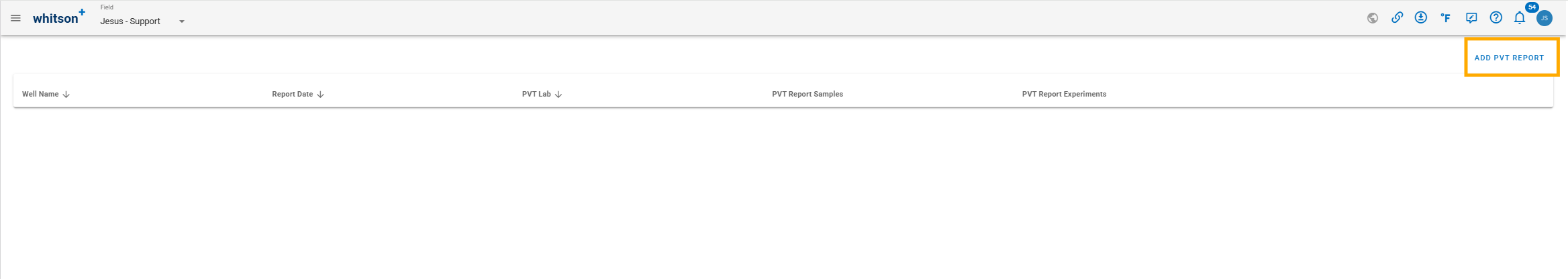 pvt-report
