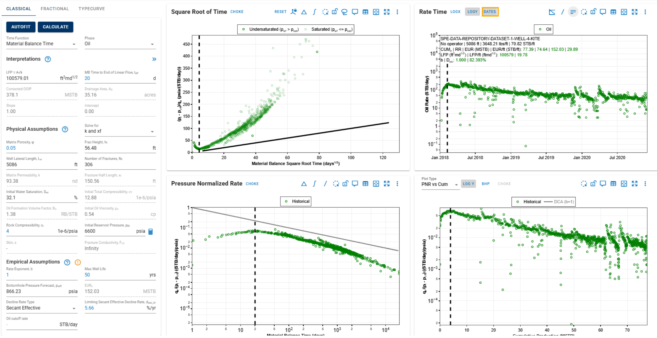 \label{arta_rate_time_plot}