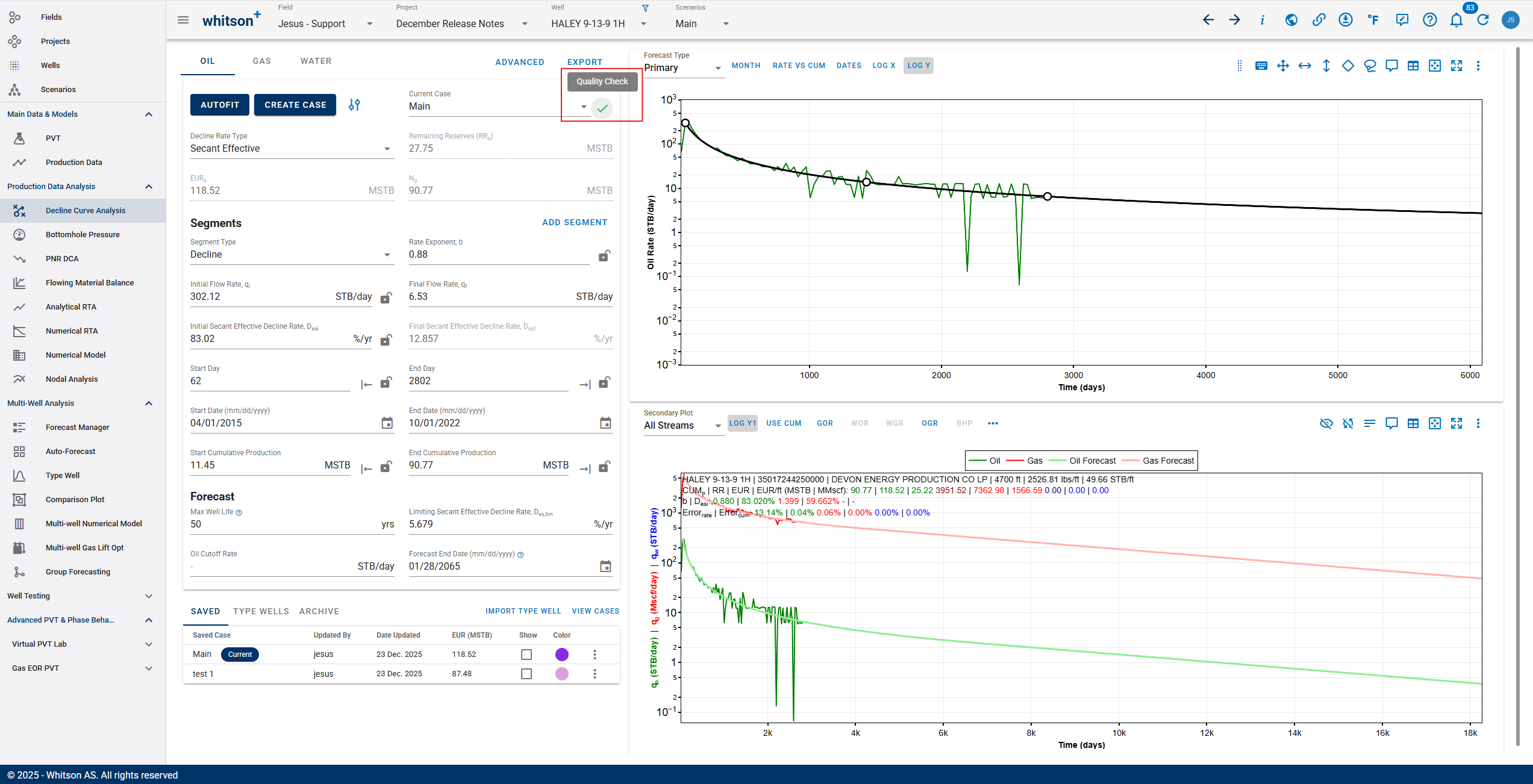 \label{dca_quality_checks}