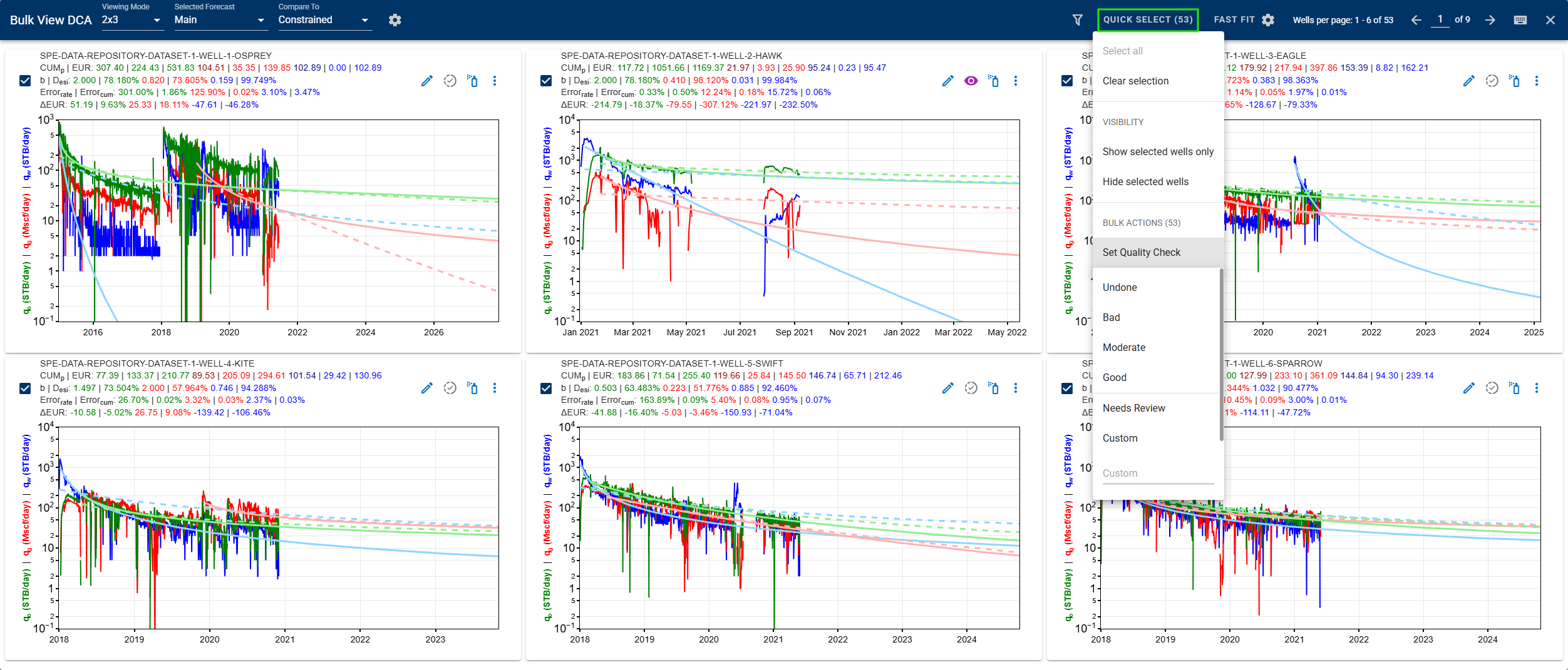 \label{bulk_view_forecast_manager}