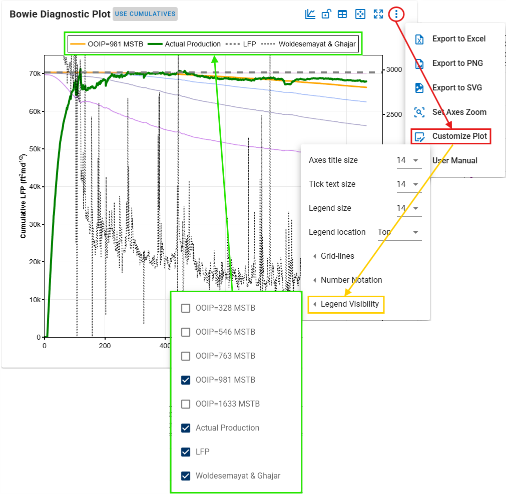 \label{legend_visibility}