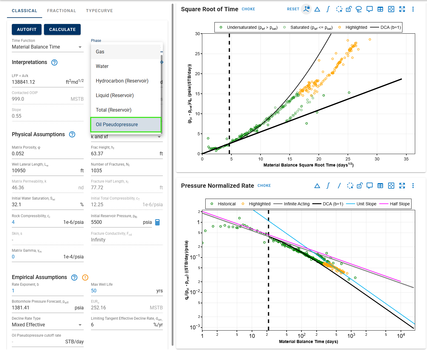 \label{oil_pseudopressure}