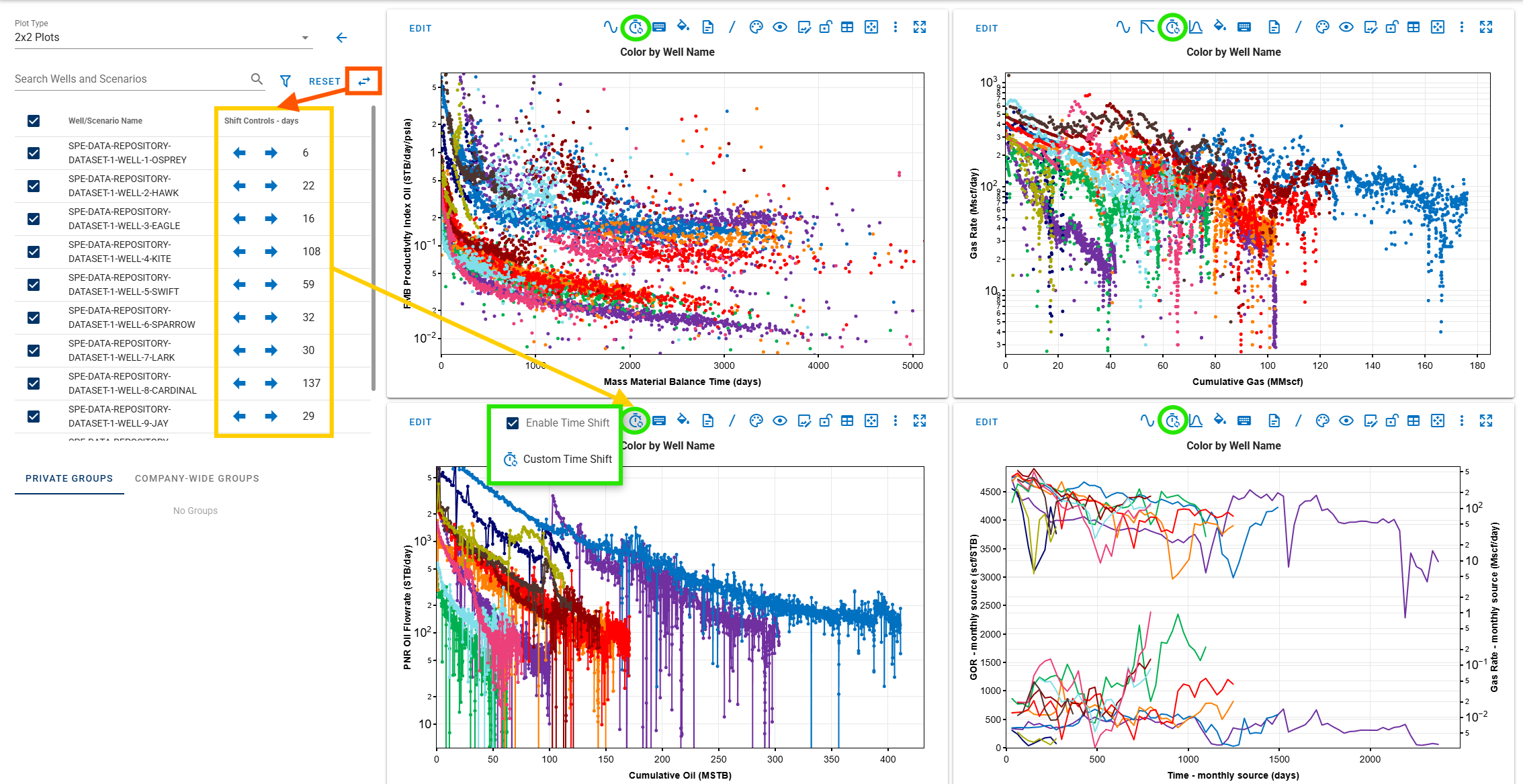 \label{comparison_time_shift}