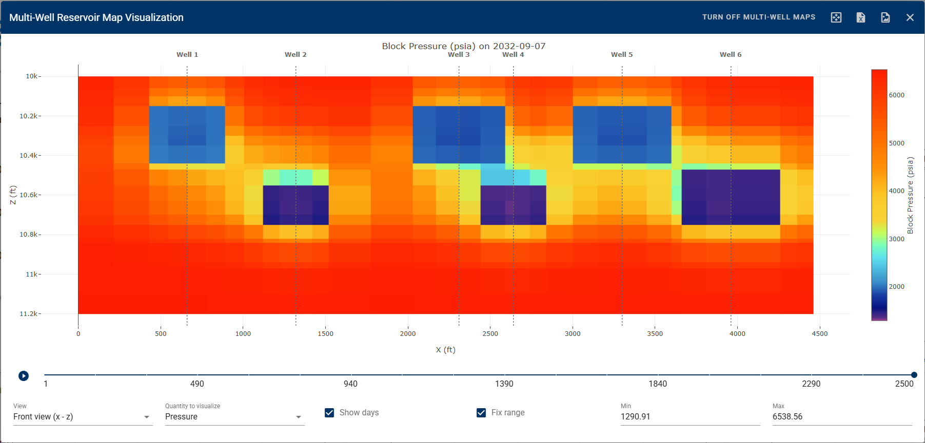 \label{multi-wel_numerical_model_map}
