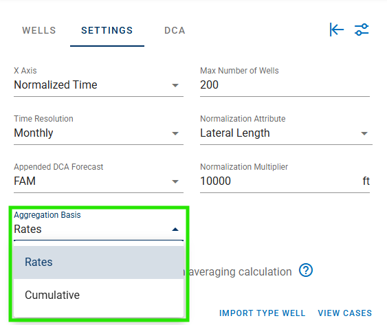 twp_aggregation_basis