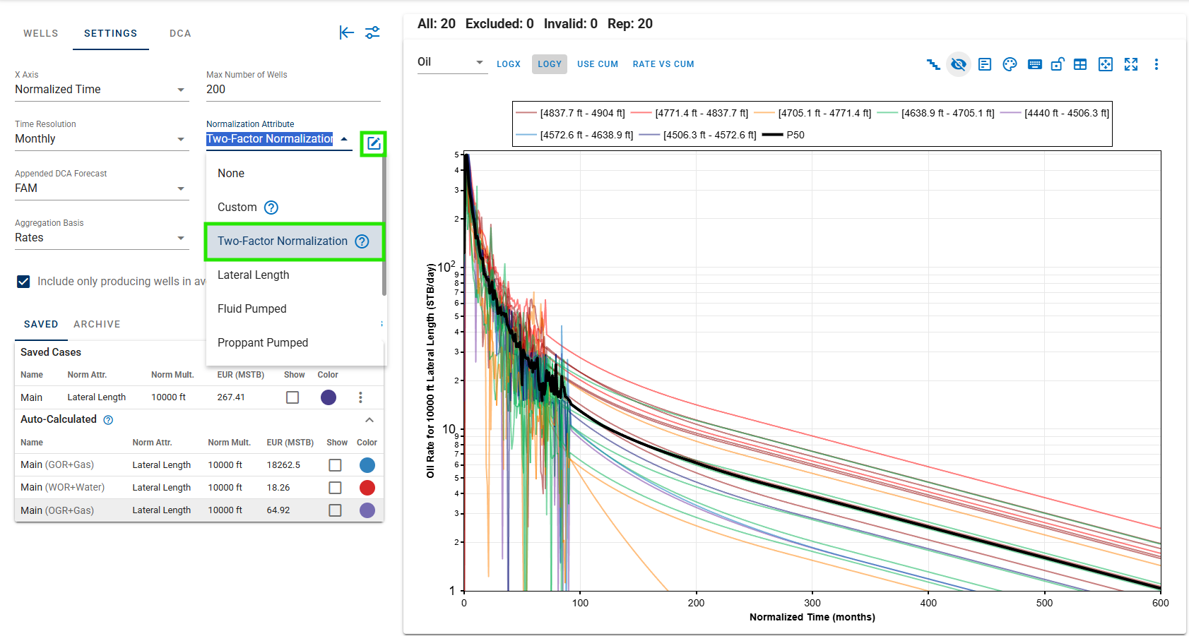 \label{twp_two_factor_normalization}