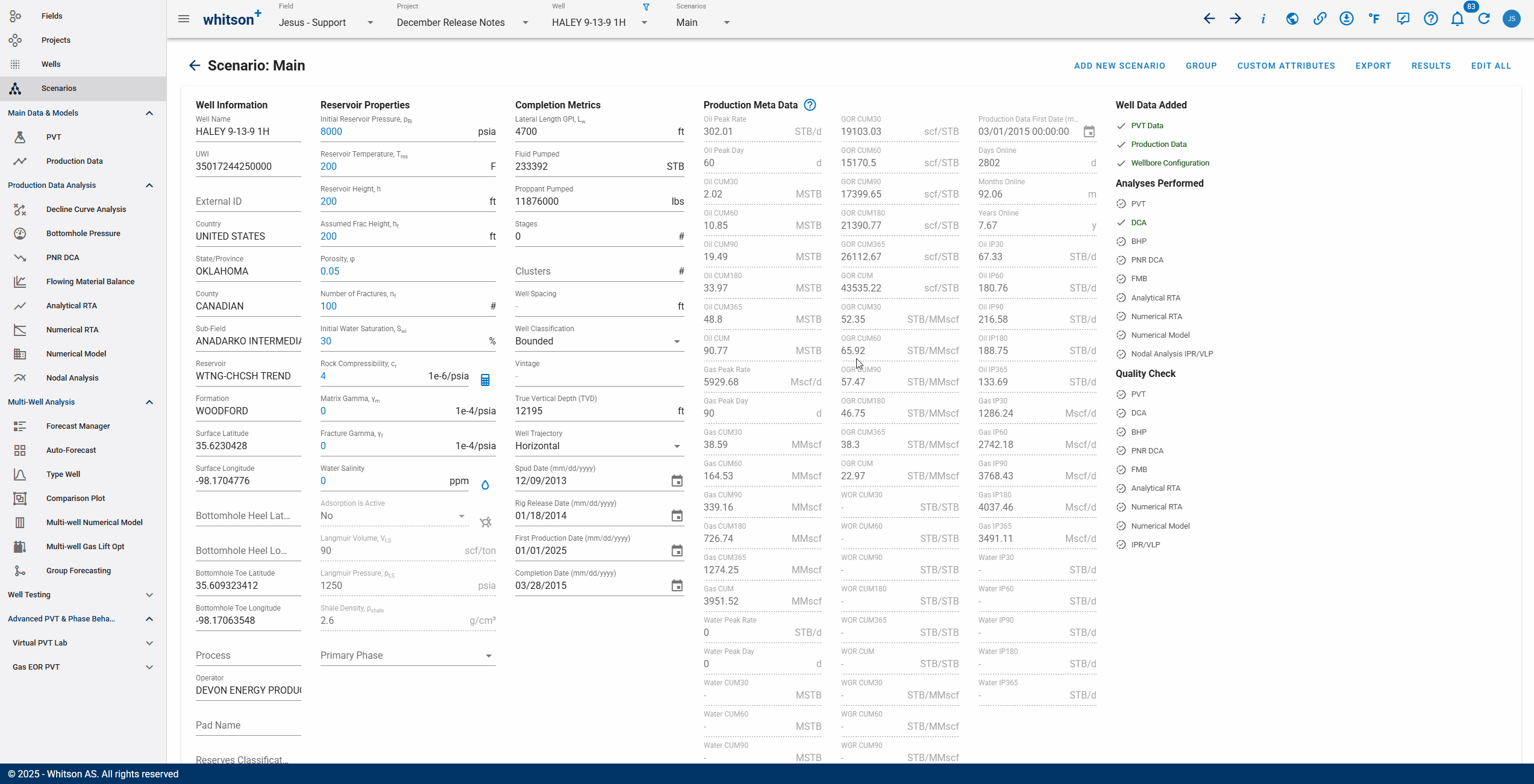 \label{attributes-edit}