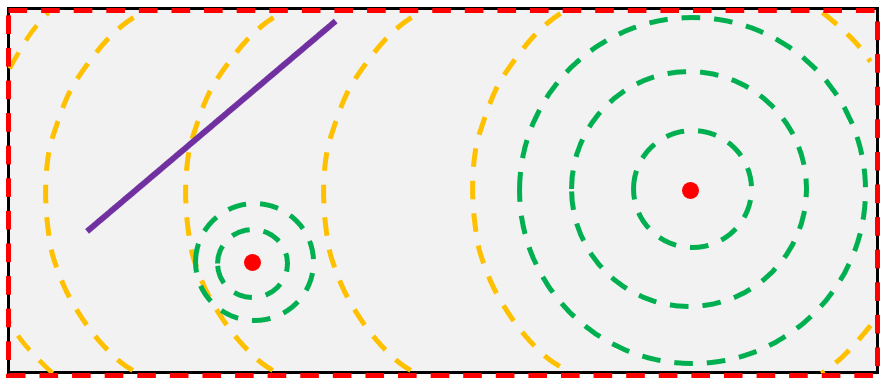 \label{faults-and-interference}