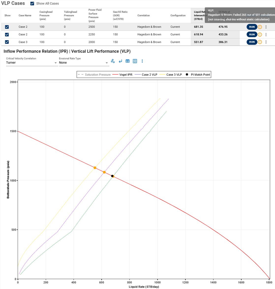 analysis-ellipsis
