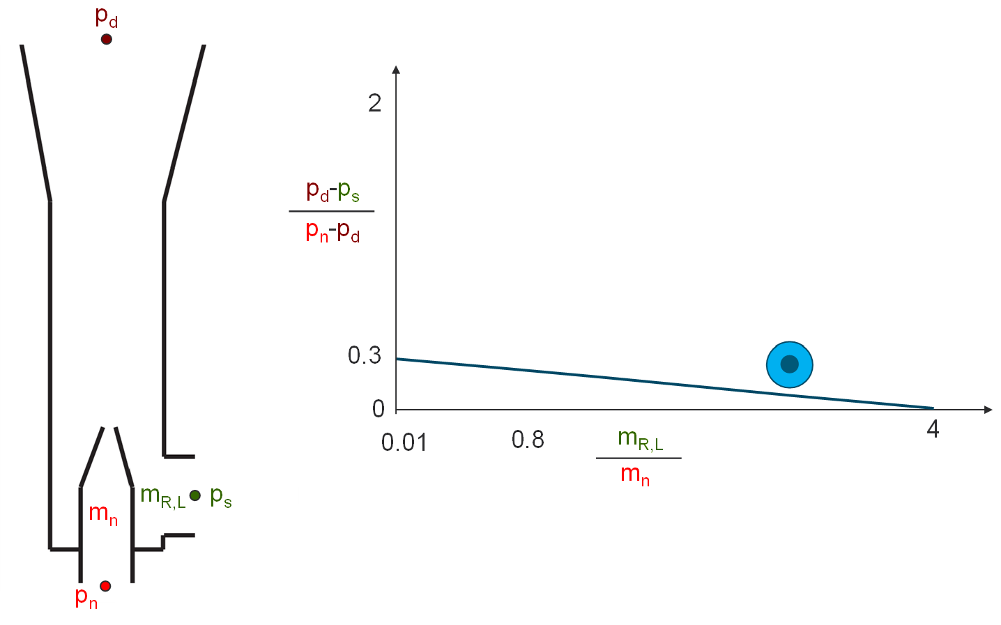 analysis-ellipsis