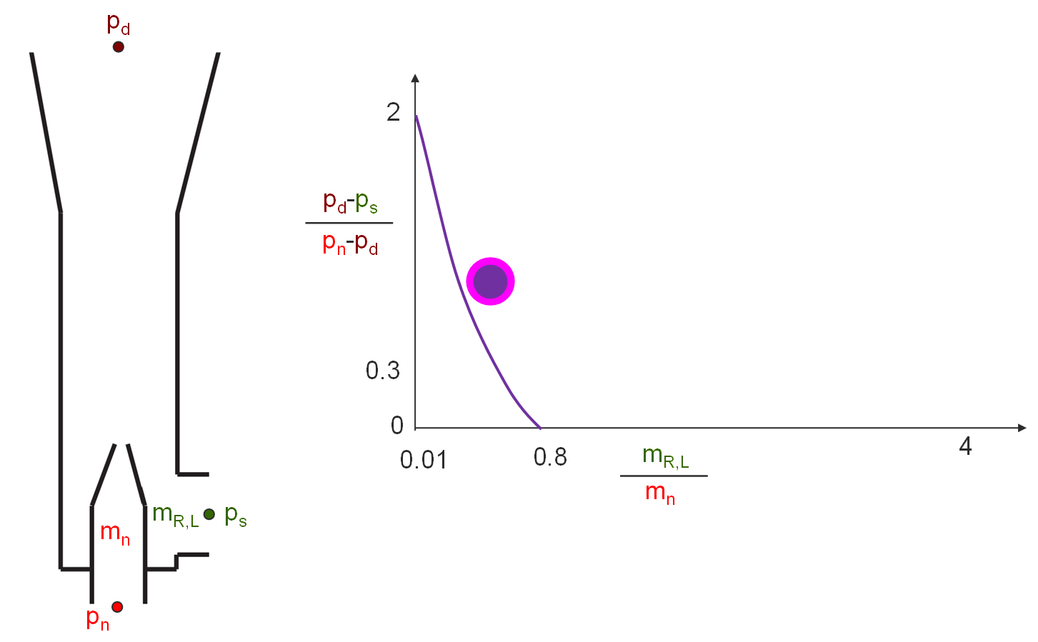 analysis-ellipsis