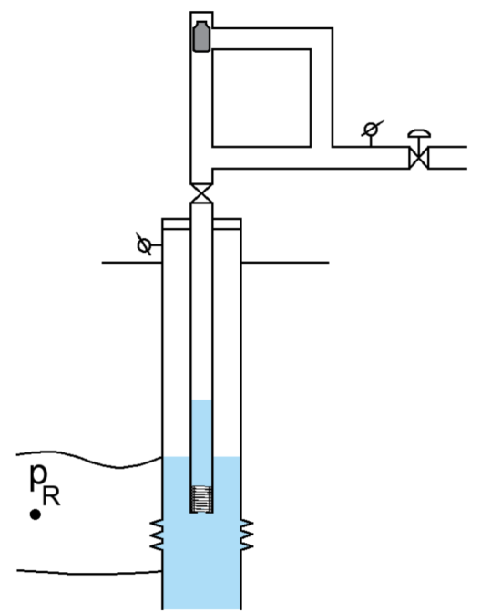 \label{plunger-lift}