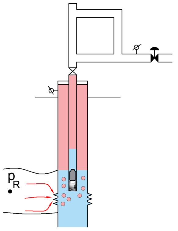 \label{plunger-lift-stage-1}