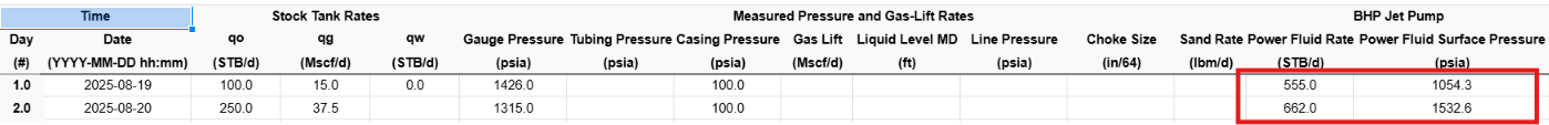 \label{production-data-location-of-power-fluid-pressure-and-rate}