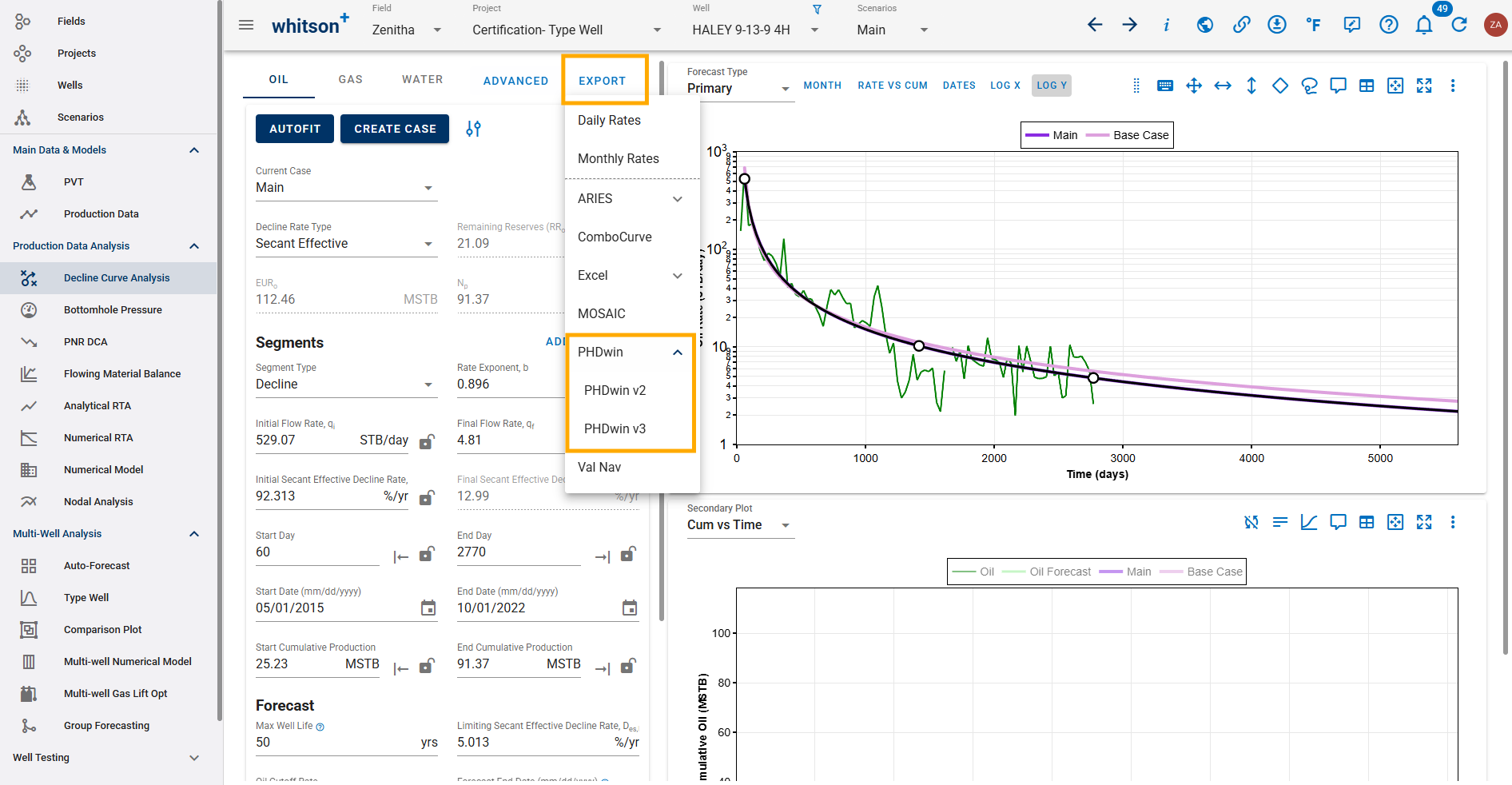\label{phdwin-export-dca}